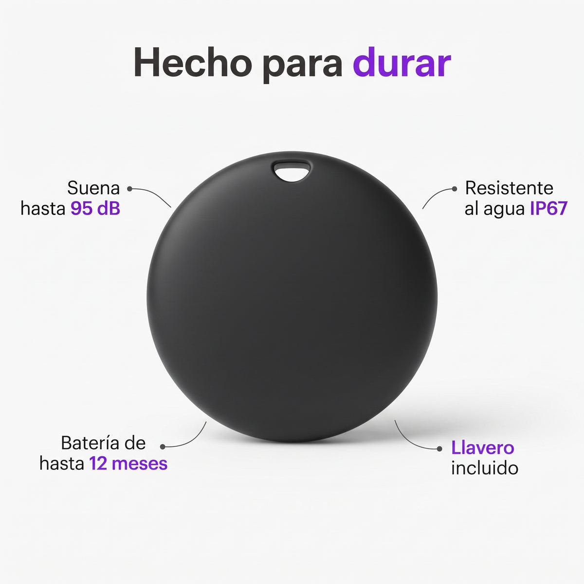 Pin Localizador Wellco
